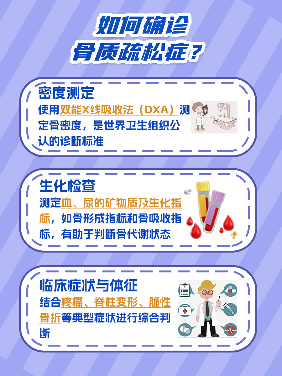 老年人得骨质疏松症，主要原因是缺硒吗？