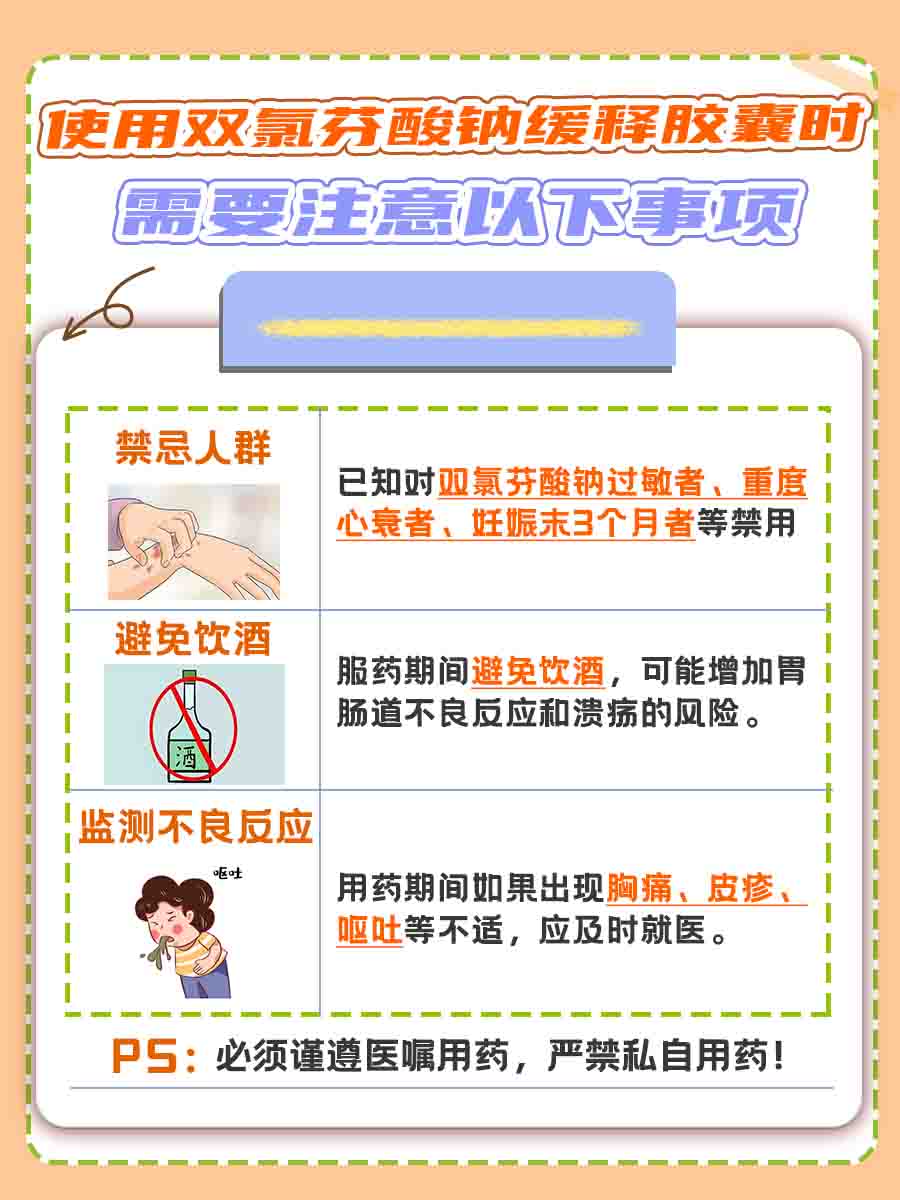 医生药物课堂｜双氯芬酸钠缓释胶囊的副作用