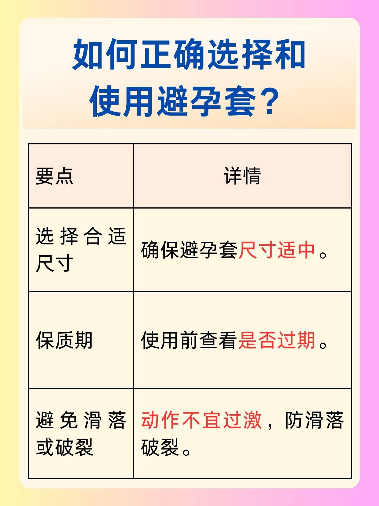 解析：带避孕套可以预防梅毒传染吗