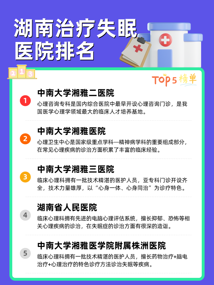 湖南治疗失眠医院排名