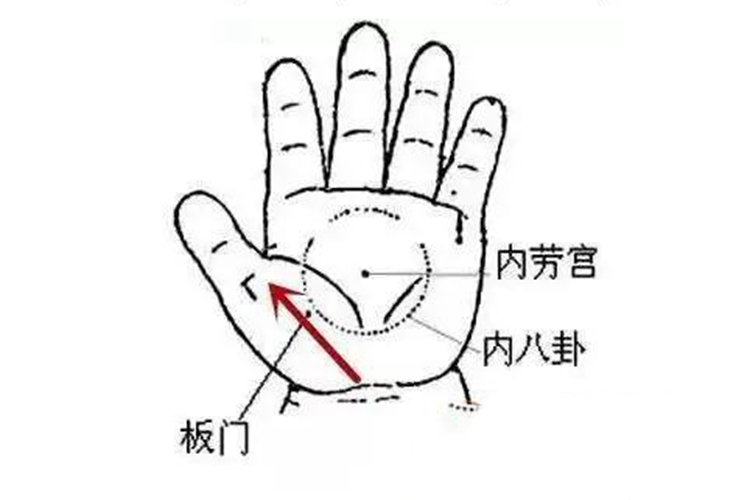 横纹推向板门图 横纹推向板门图