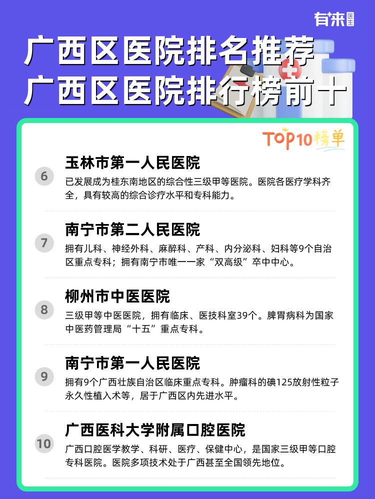 广西区医院排名推荐 广西区医院排行榜前十