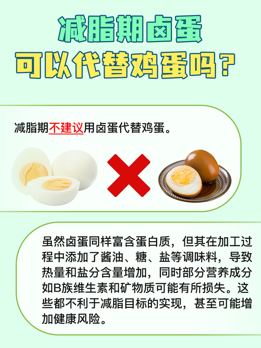 用卤蛋代替鸡蛋？减脂期的进来看答案