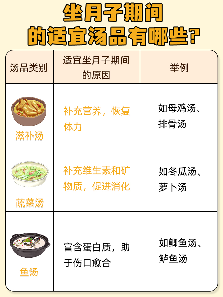 坐月子注意事项，新手妈妈必看宝典