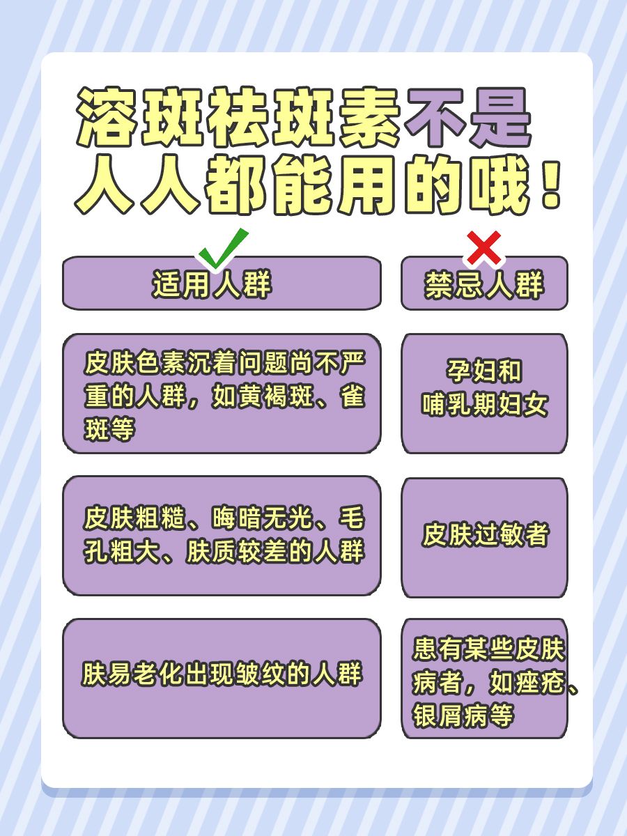 揭秘溶斑祛斑素:它的效果究竟有多惊艳?