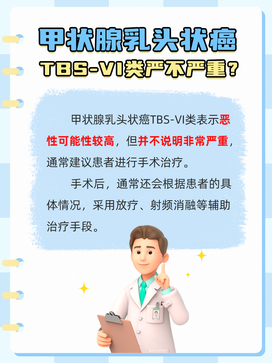 甲状腺乳头状癌TBS-VI类:解析其严重性