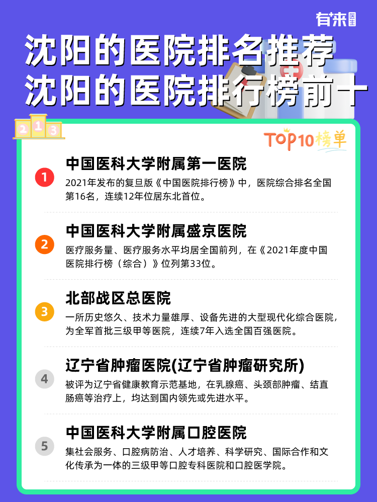 沈阳的医院排名推荐 沈阳的医院排行榜前十