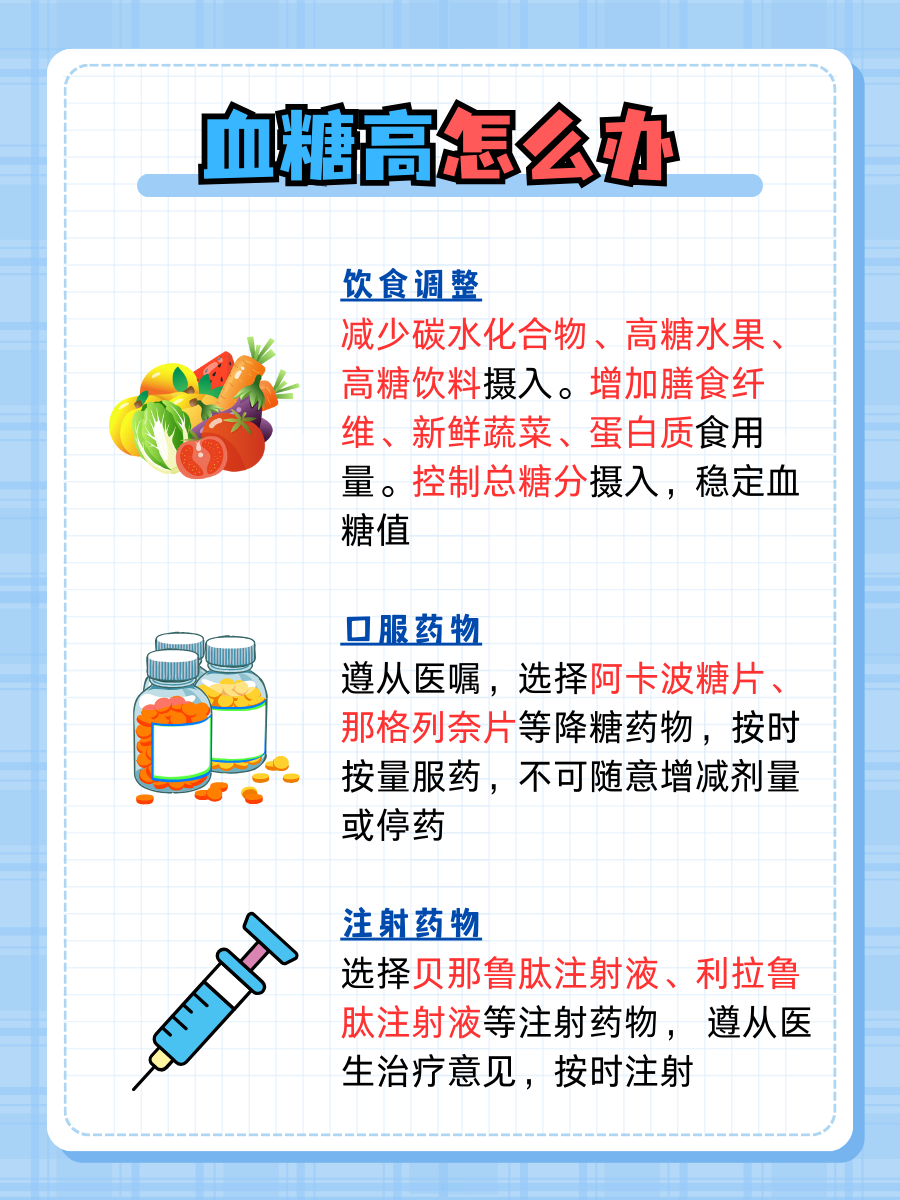 一文解析，血糖高是什么原因引起的，该怎么办 