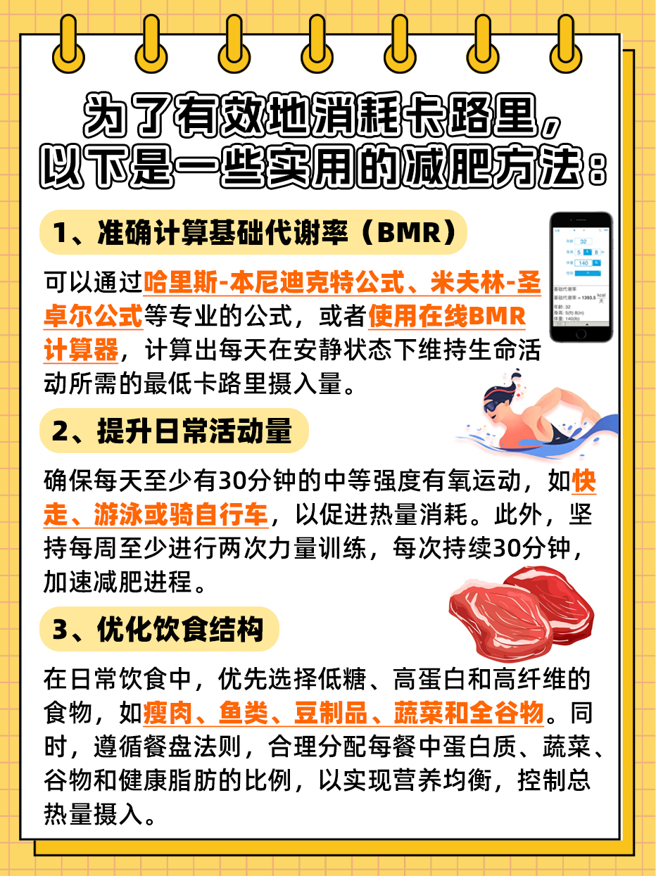 医生说：每天消耗多少kcal才能有效减重？