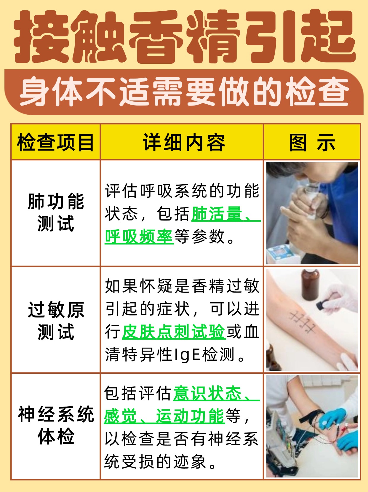 香精对人体的危害:你需要知道