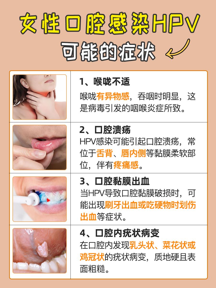 姐妹你可别大意!口腔也会感染HPV!