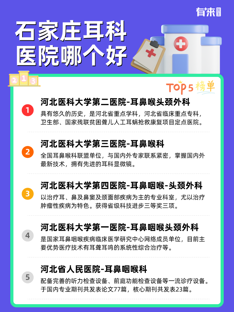 石家庄耳科医院哪个好