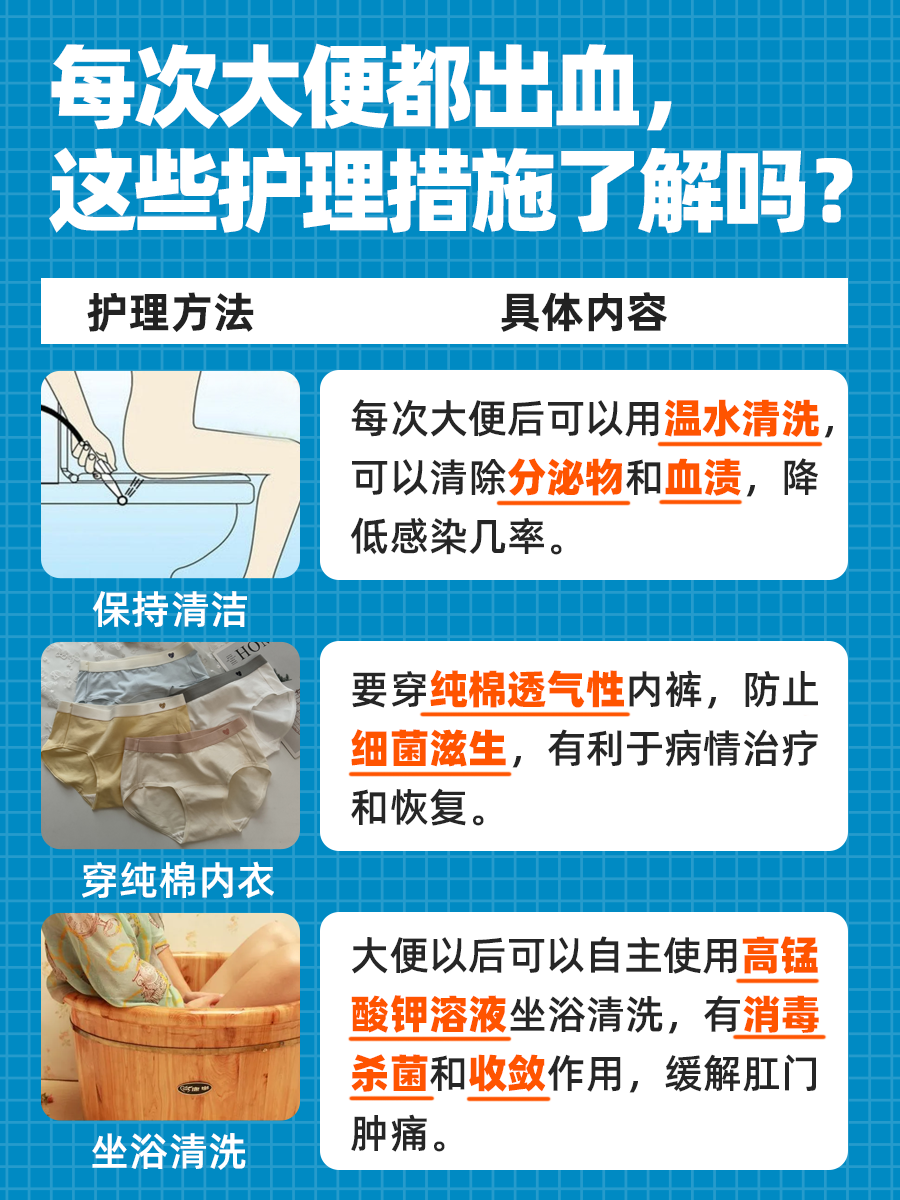 一文揭秘：每次大便都出血是什么原因？