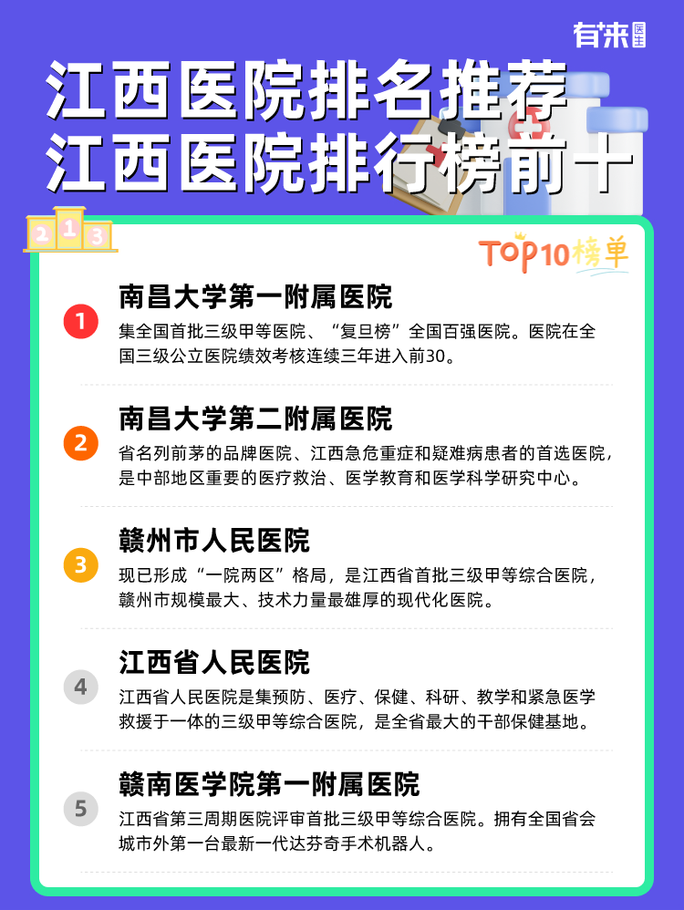 江西医院排名推荐 江西医院排行榜前十