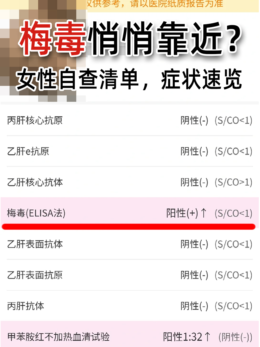 梅毒悄悄靠近？女性自查清单，症状速览