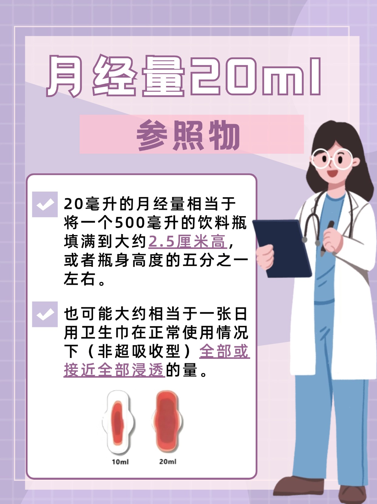 月经量20ml参照图