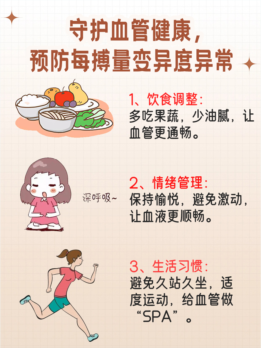 揭秘SVV：临床意义及正常值。