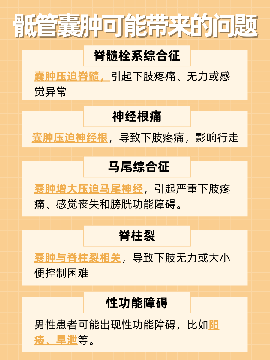 骶管囊肿预警四种病,你不得不防!