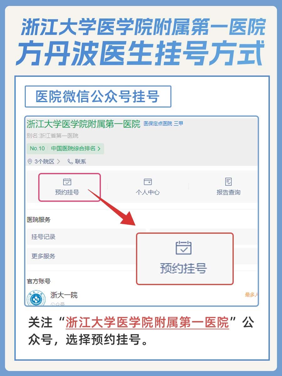 浙江省第一医院方丹波医生怎么样？怎么挂号？