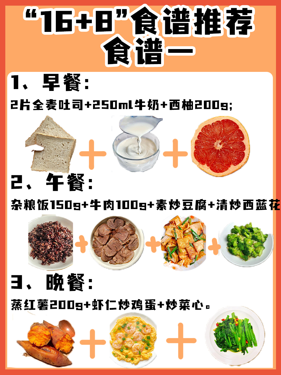 168轻断食，是健康减肥还是身体杀手？