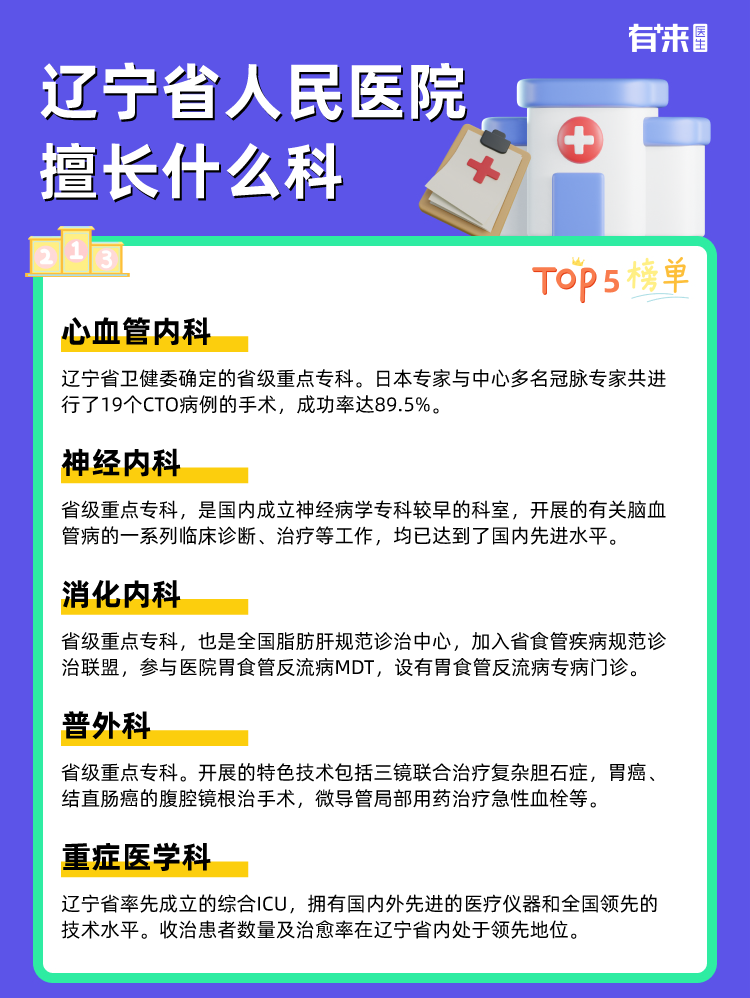 辽宁省人民医院擅长什么科