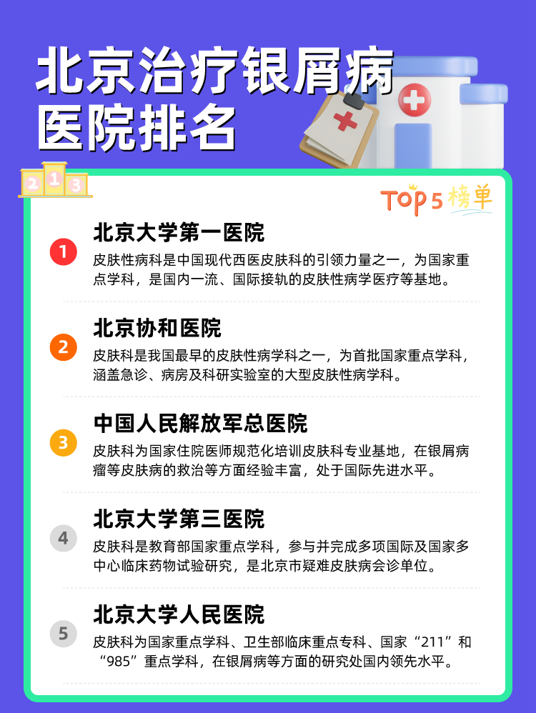 北京治疗银屑病医院排名