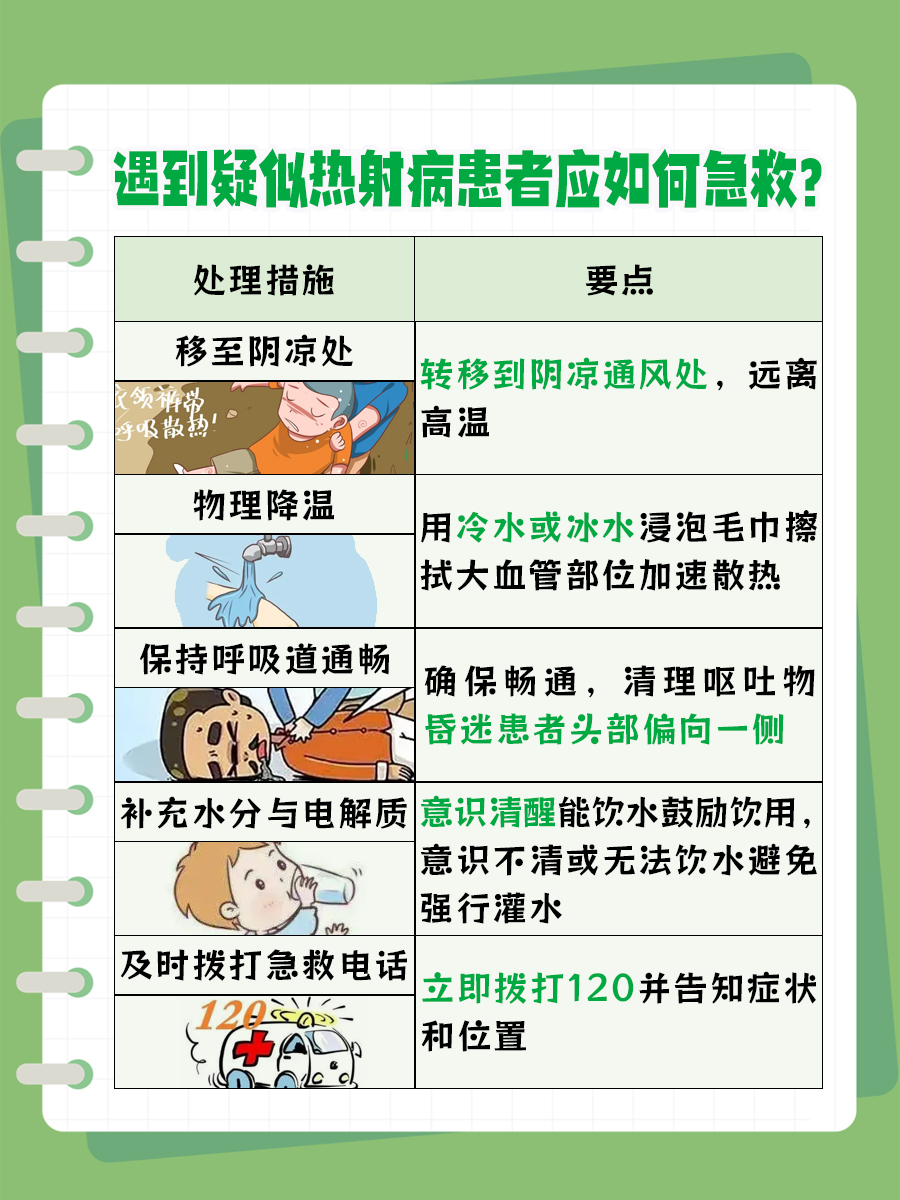 揭秘：热射病就是中暑吗？