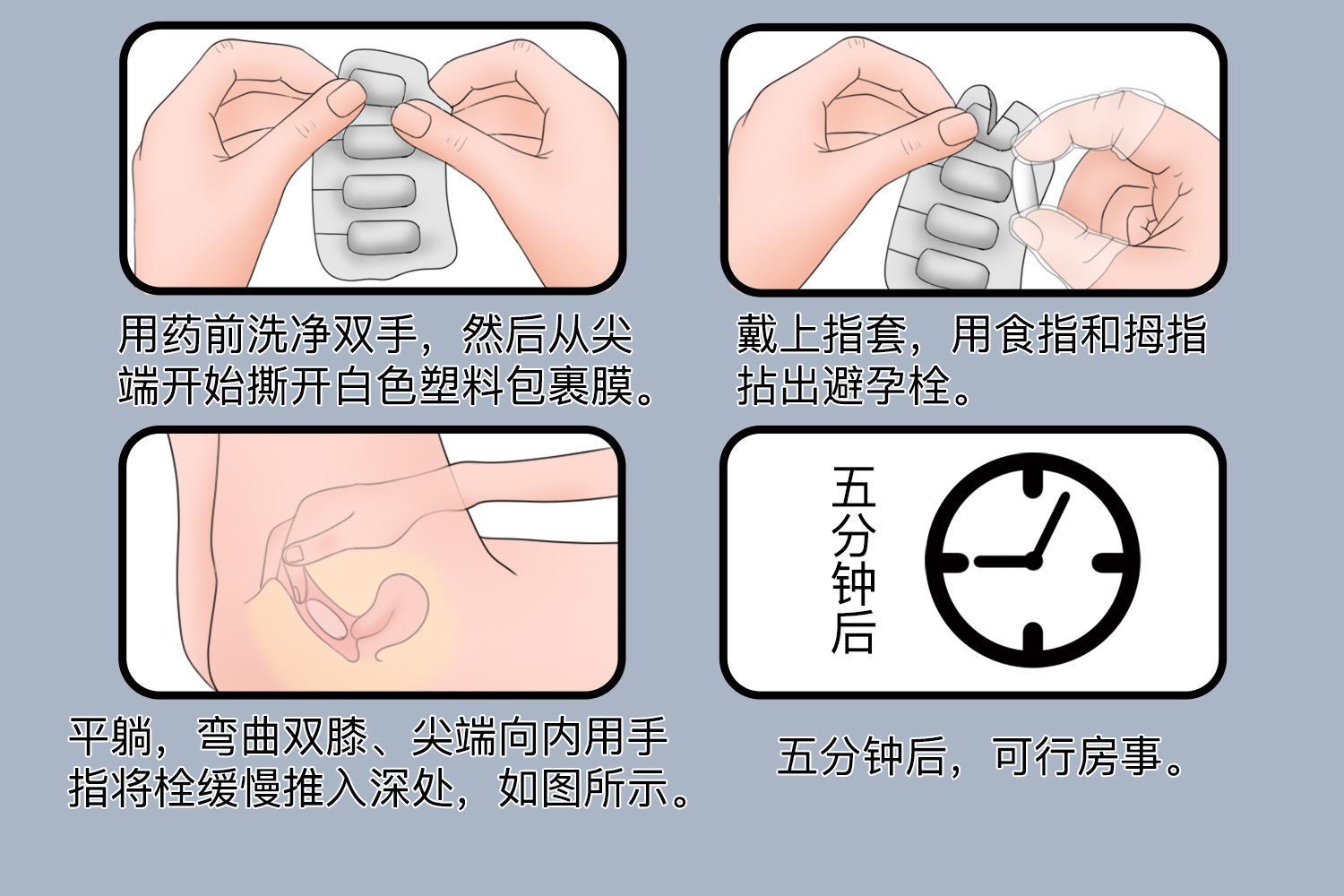 避孕栓使用方法图