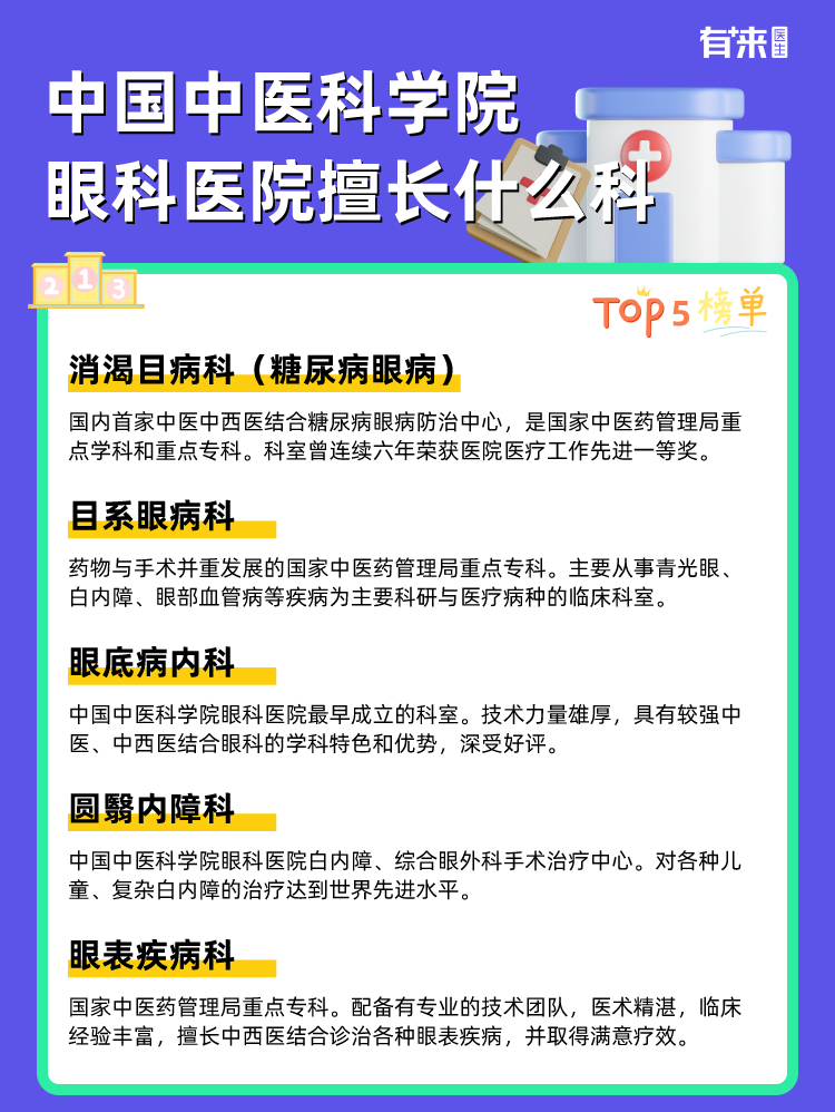 中国中医科学院眼科医院擅长什么科