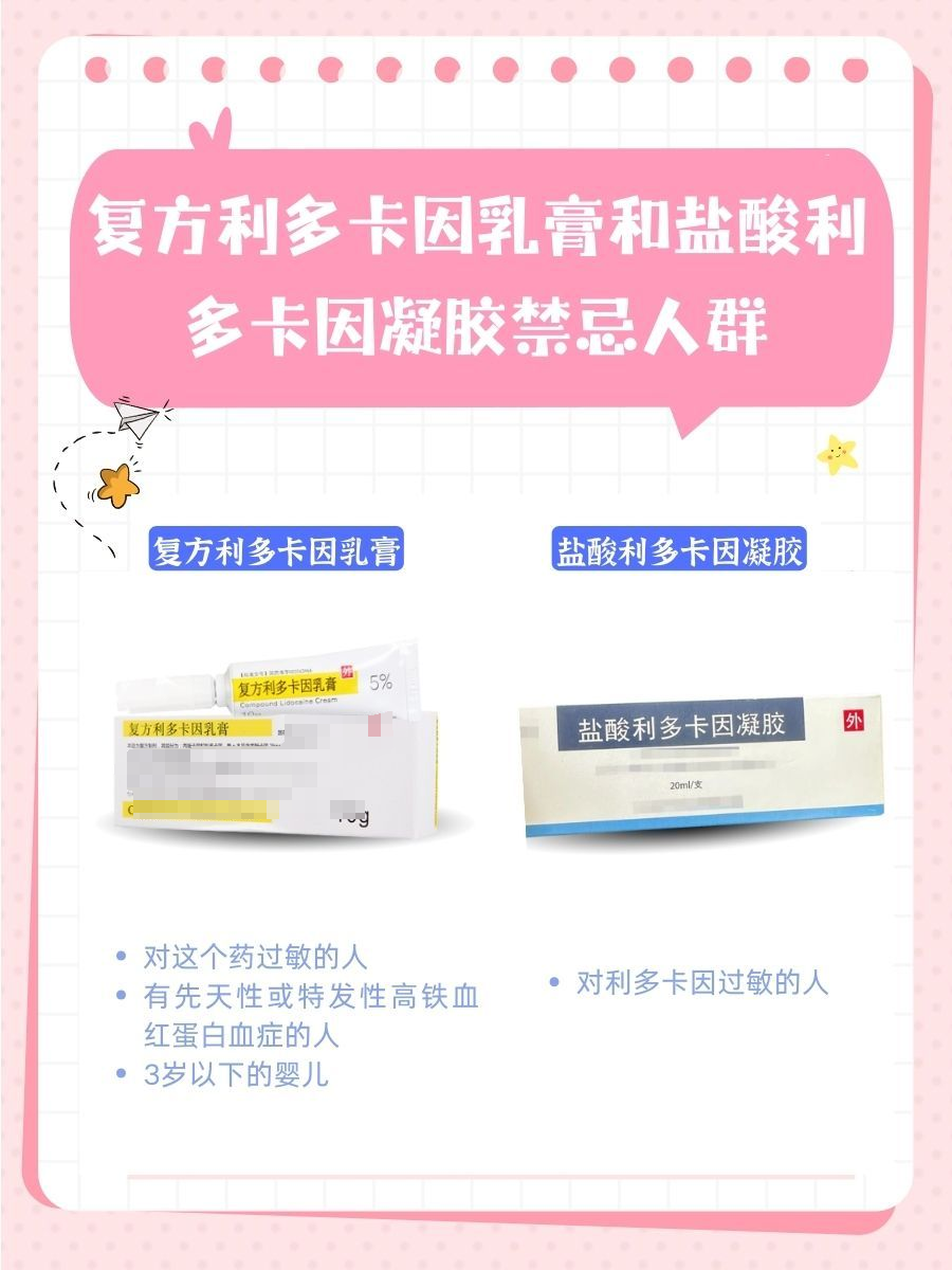 复方利多卡因乳膏VS盐酸利多卡因凝胶：区别？