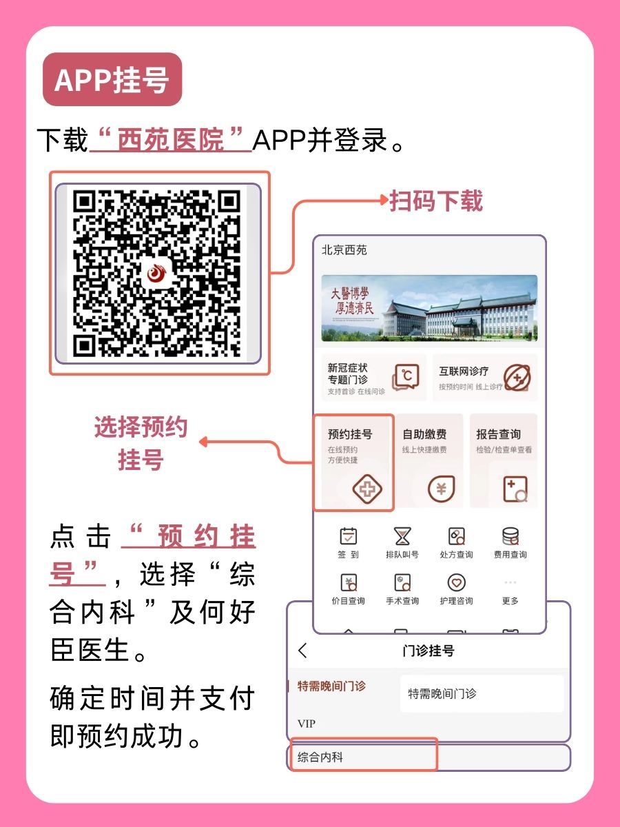 北京西苑医院何好臣医生怎么样？怎么挂号？