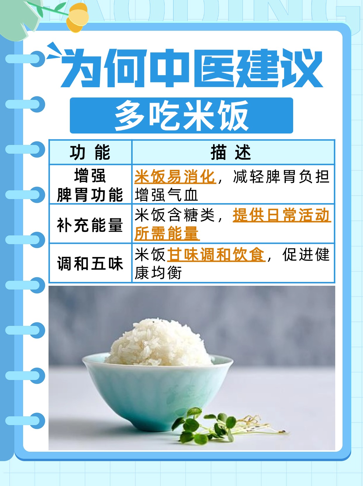 为何中医建议多吃米饭？养生知识揭晓！
