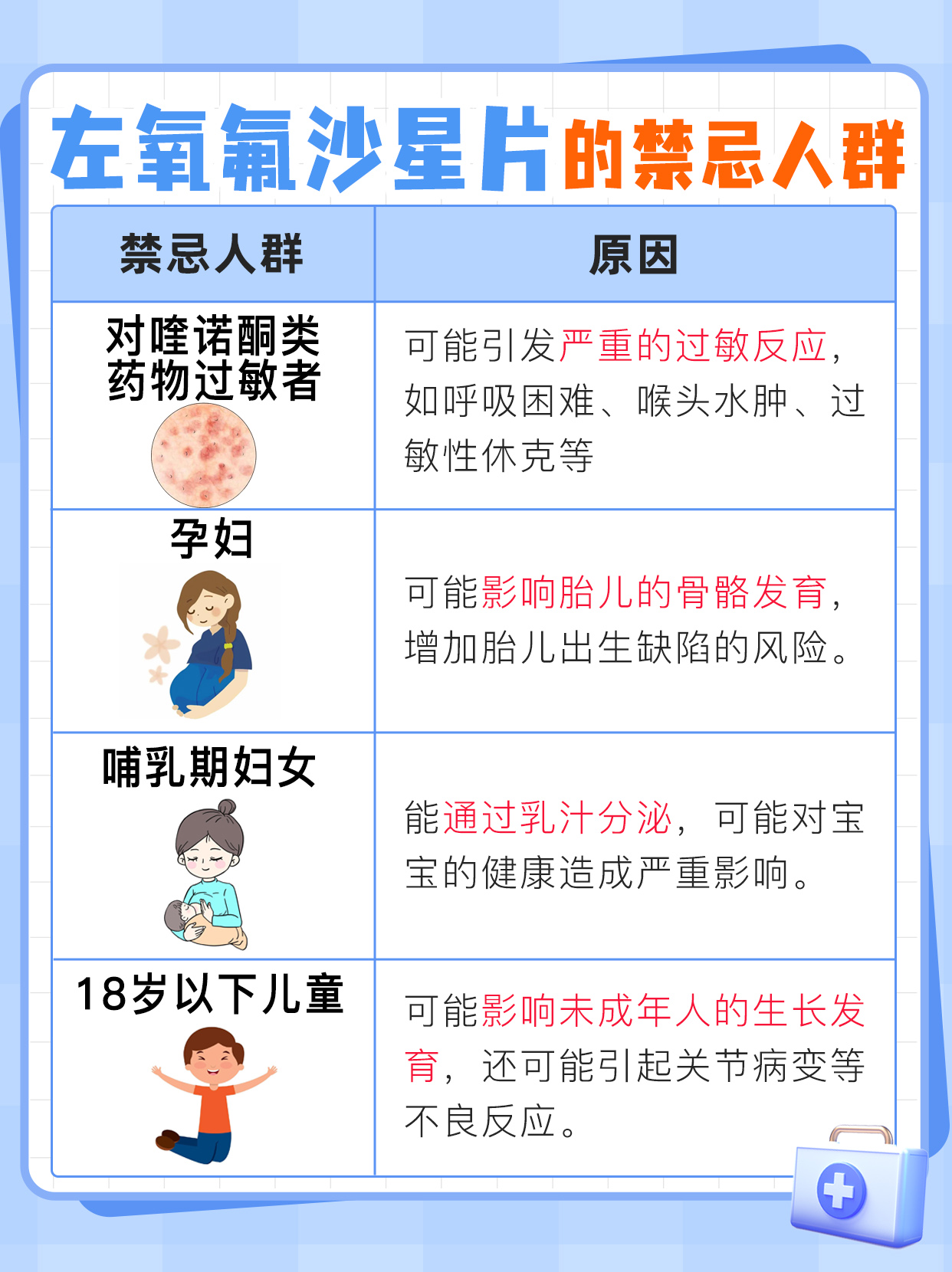 注意！左氧氟沙星片睡前不宜服用，原因解析