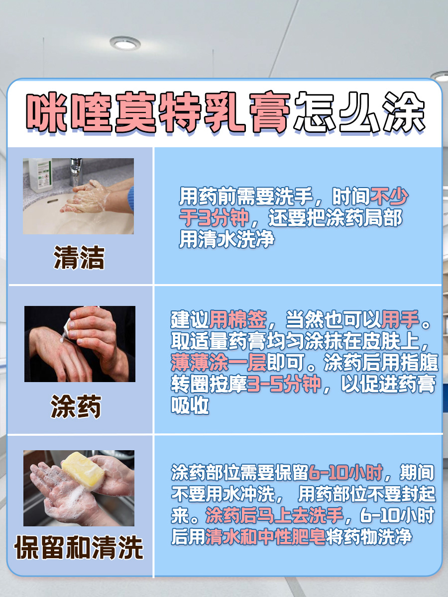 【咪喹莫特乳膏】便宜的和贵的有什么区别？