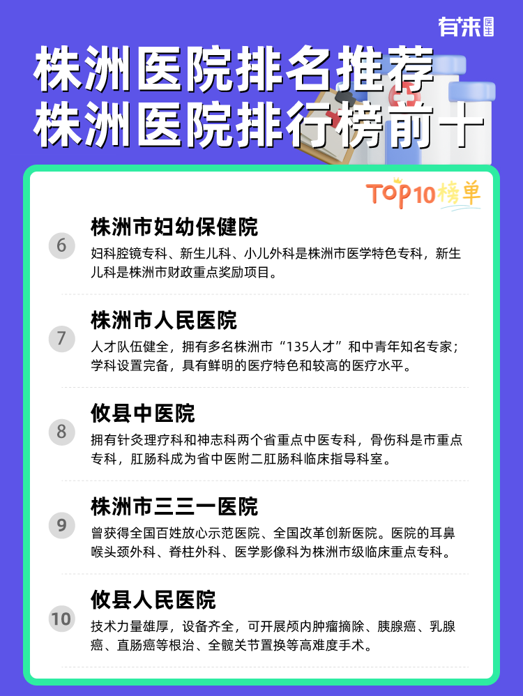 株洲医院排名推荐 株洲医院排行榜前十