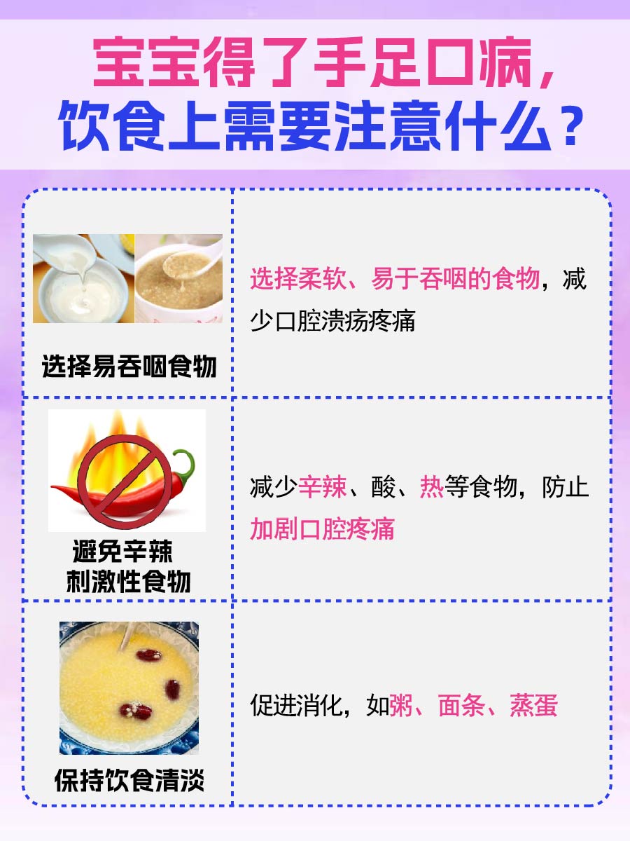 手足口病是否必然伴随疱疹?家长须知