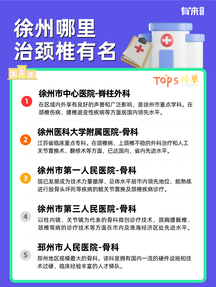 徐州哪里治颈椎有名