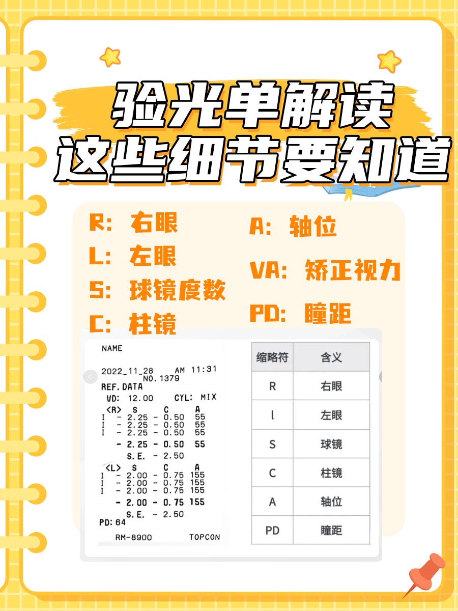 验光必知:这些小细节决定视力测试结果是否准确