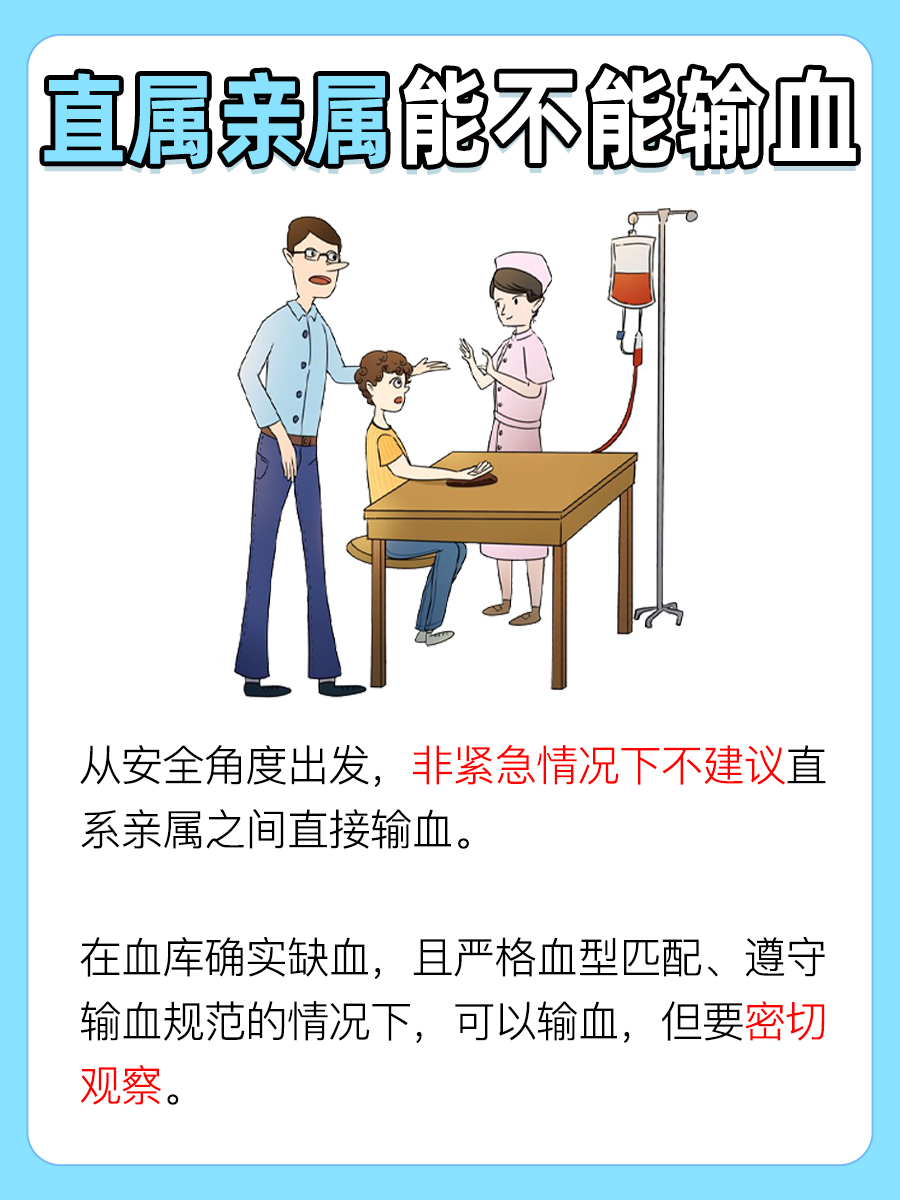 快速点击明确,直属亲属能不能输血?