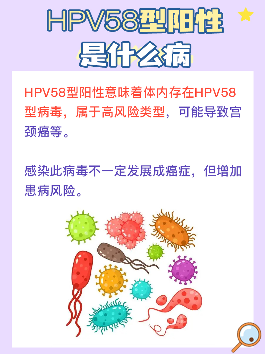 解析：HPV58型阳性是什么病？