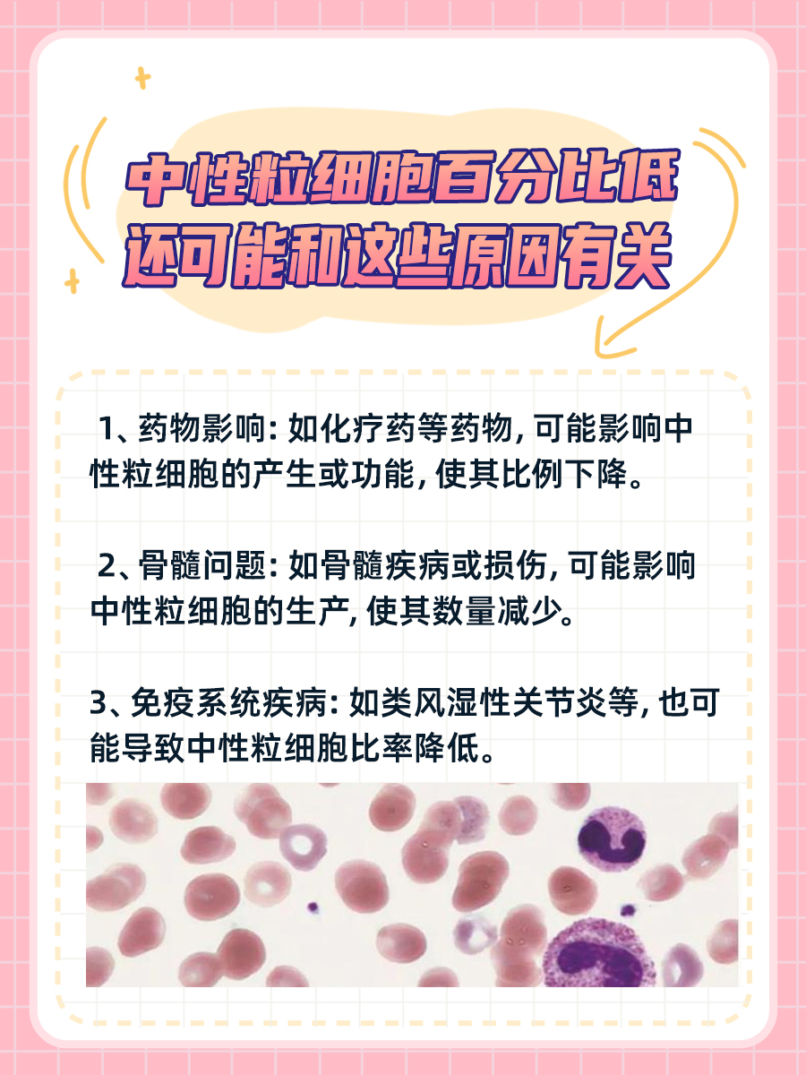 中性粒细胞比率低，原因何在？