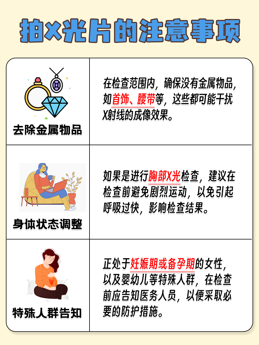 X光检查全攻略：费用范围大起底
