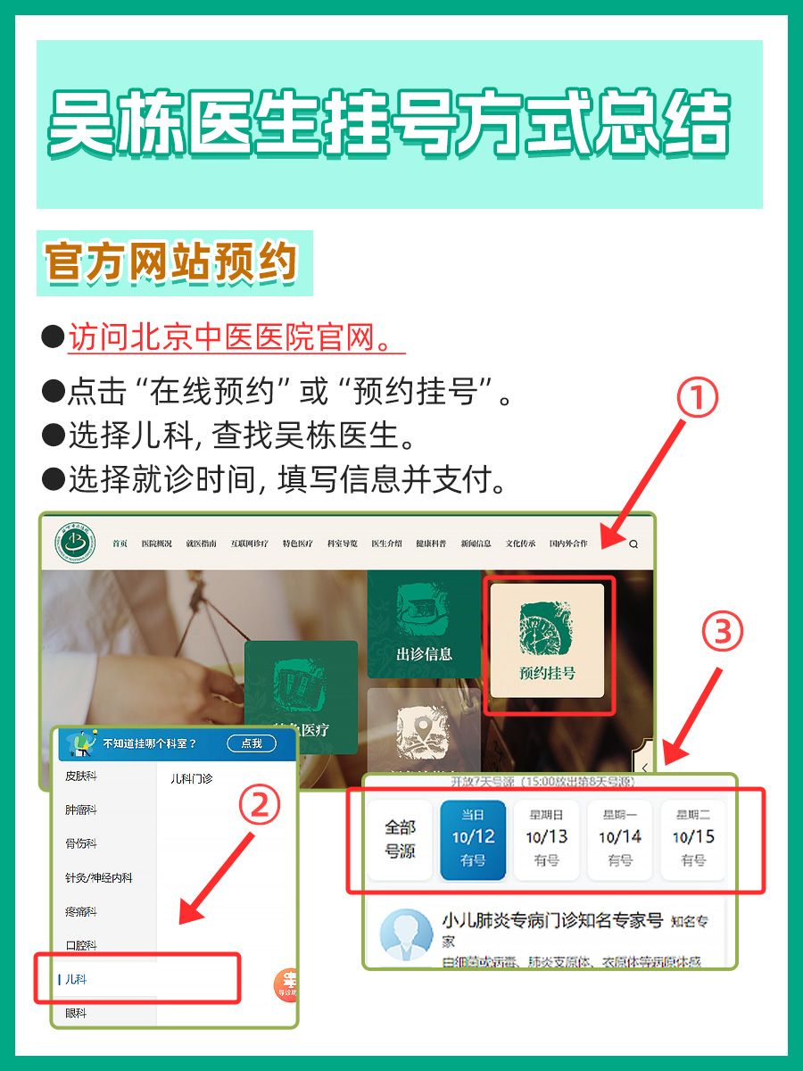 北京中医医院吴栋医生怎么样？怎么挂号？