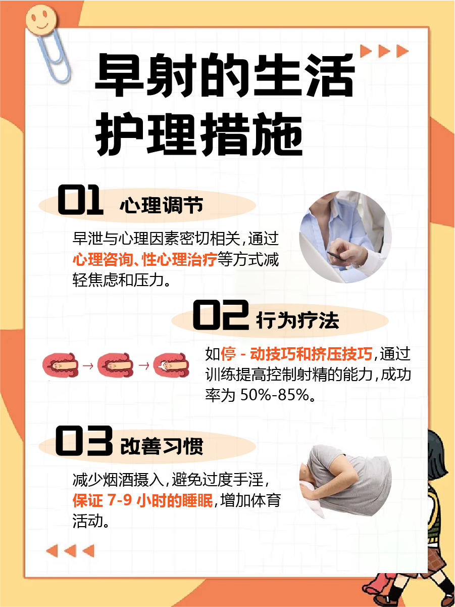 医疗问答:盐酸帕罗西汀片治早射多久见效