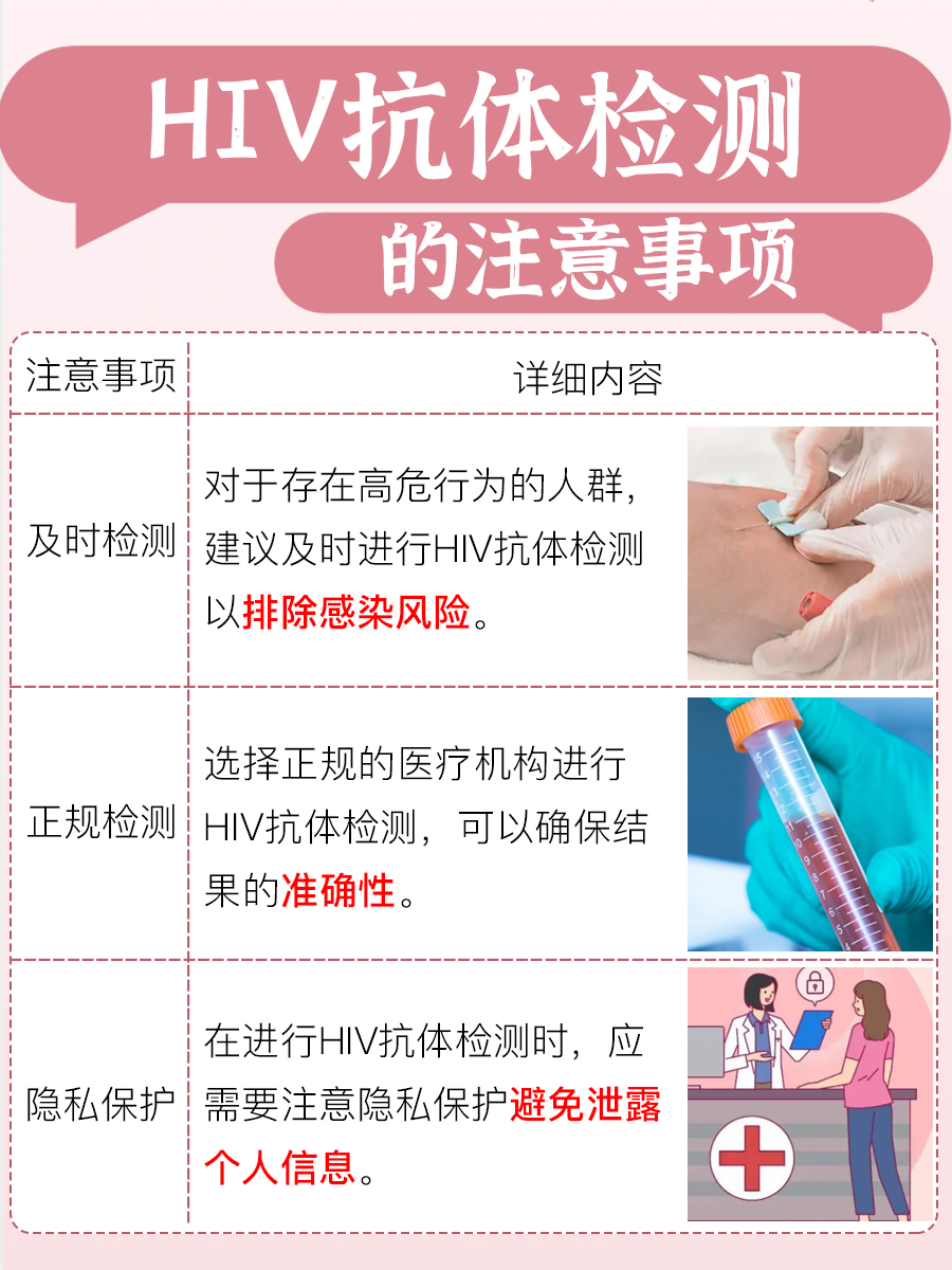 HIV抗体为什么不是0，医生告诉你
