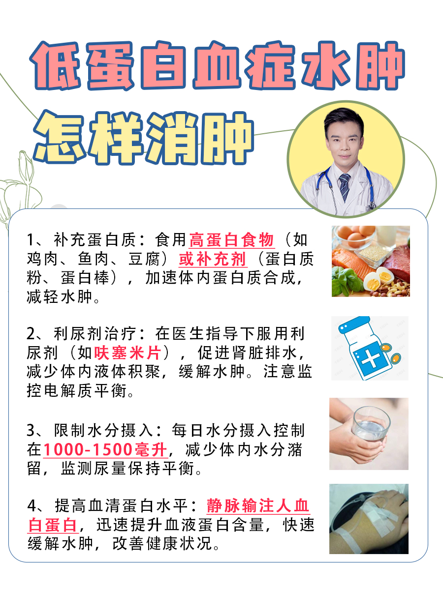 低蛋白血症水肿？教你如何轻松消肿！