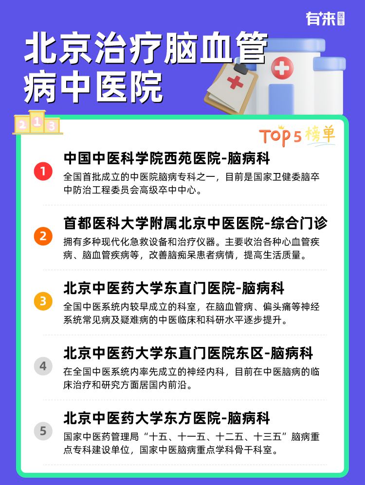 北京治疗脑血管病中医院