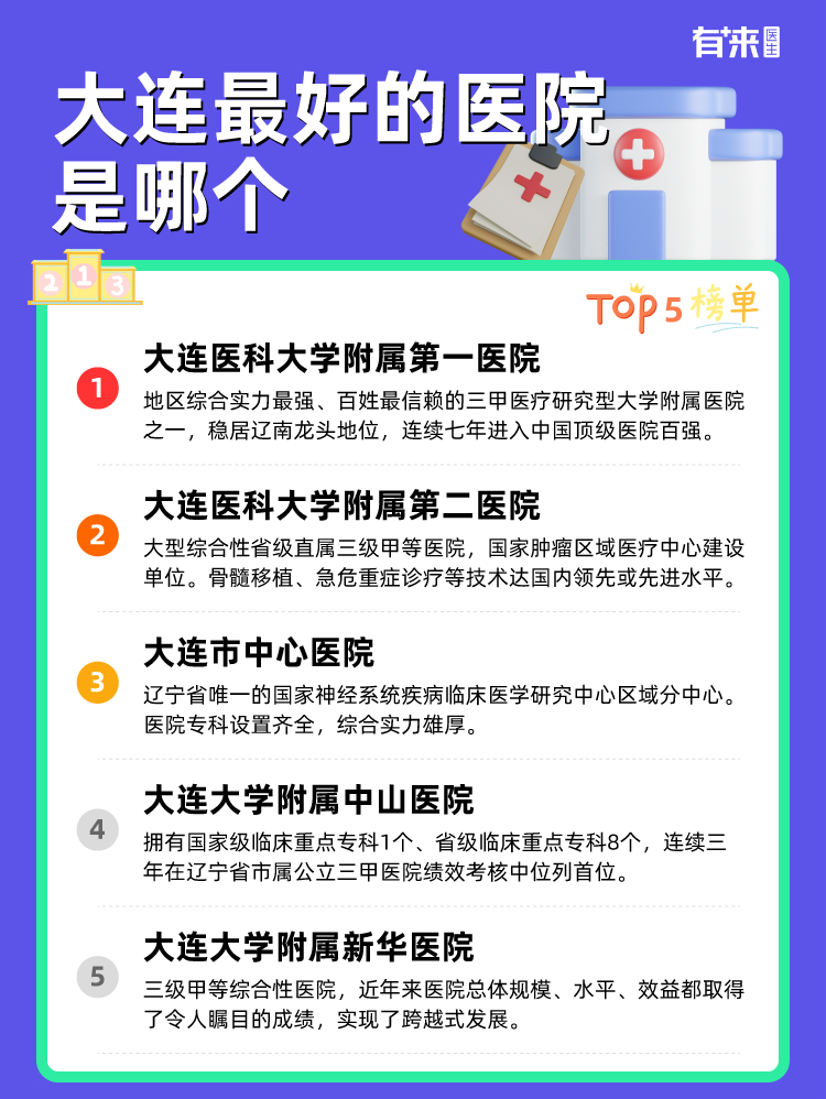 大连比较好的医院是哪个