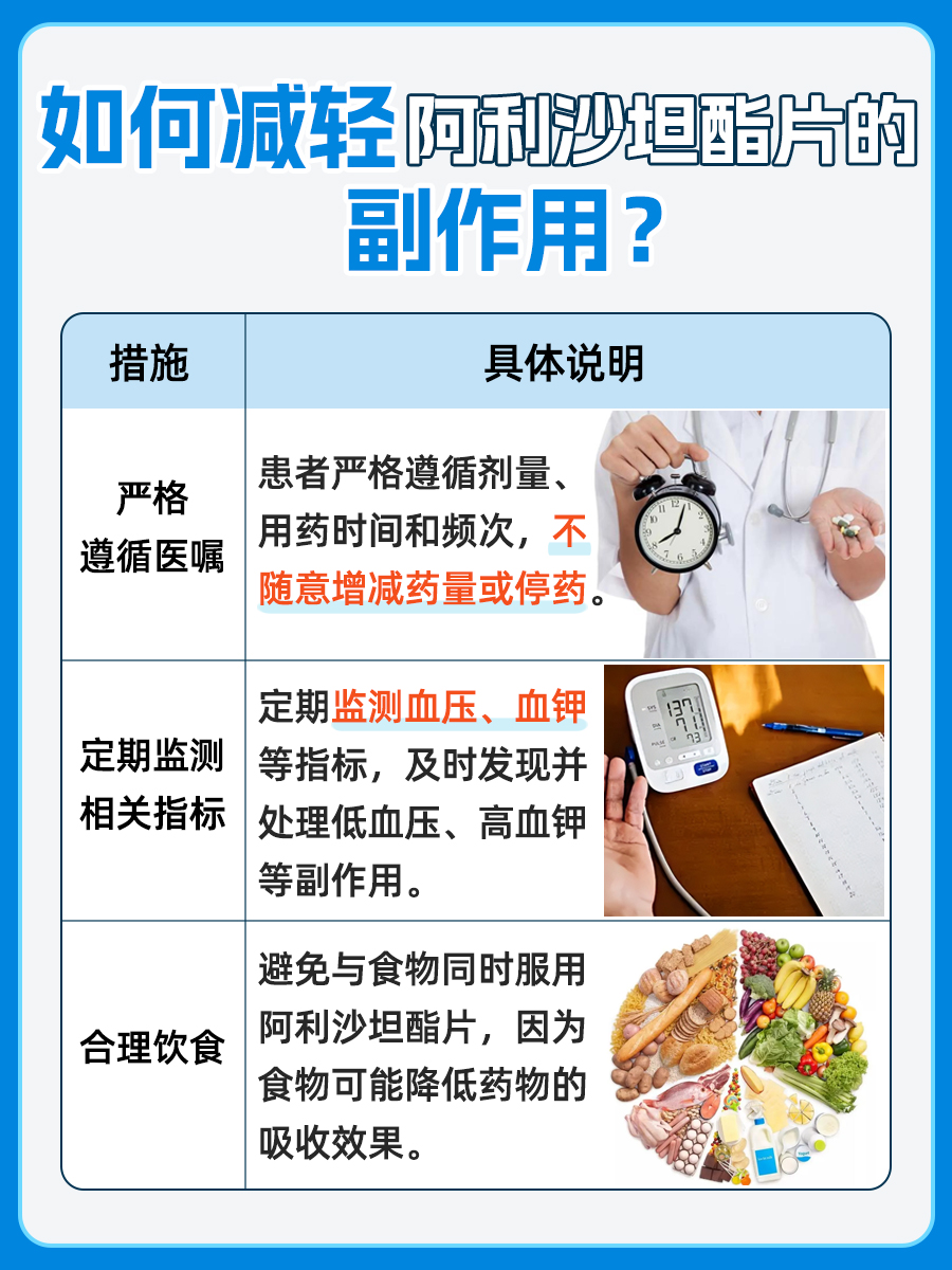 阿利沙坦酯片的副作用解析，大吗？