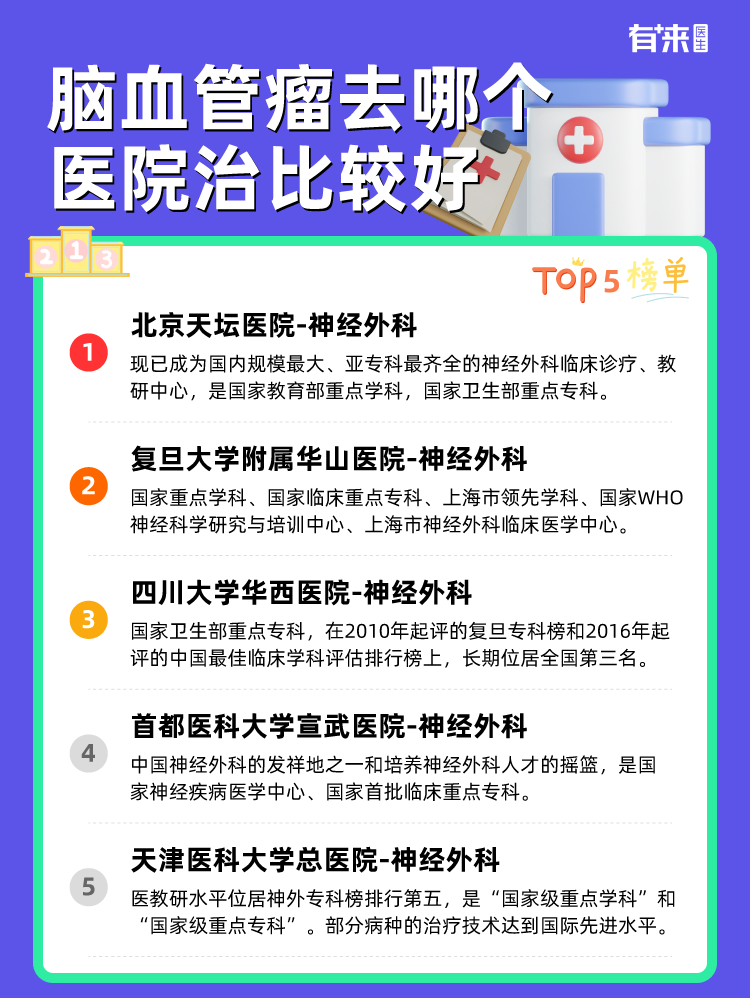 脑血管瘤去哪个医院治比较好